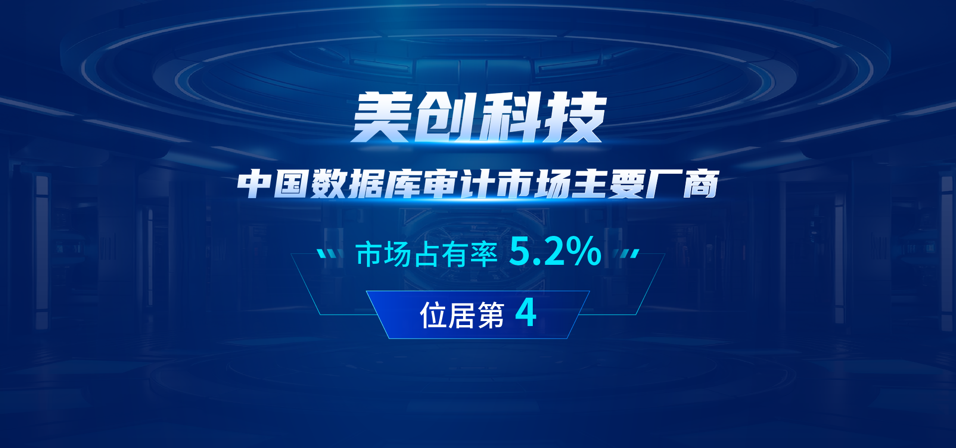 IDC數據庫審計市場份額